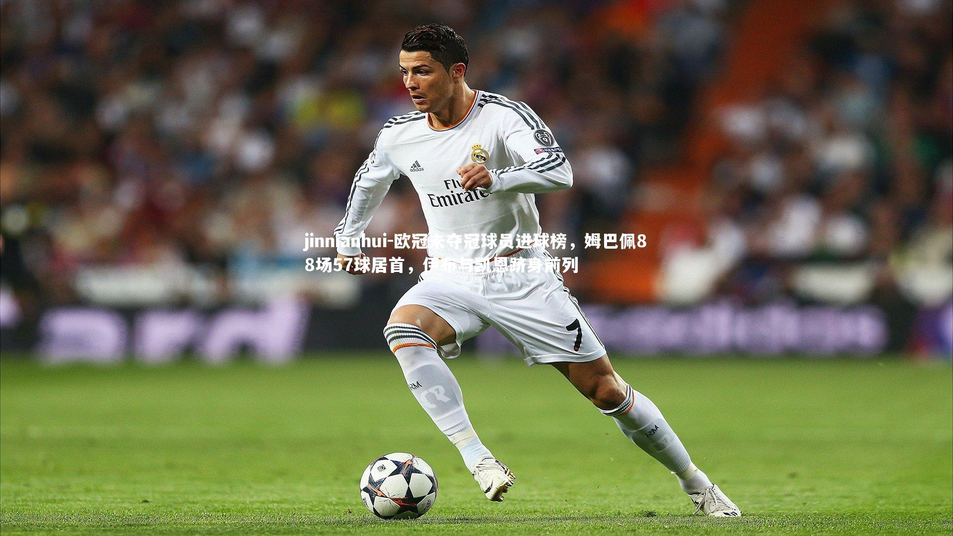 欧冠未夺冠球员进球榜，姆巴佩88场57球居首，伊布与凯恩跻身前列